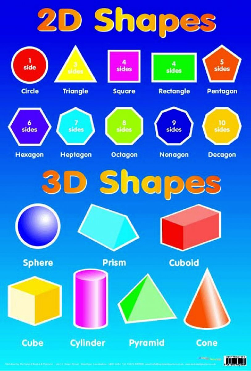 What Am I 3D Shape Game